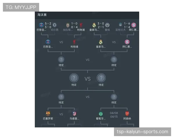 利物浦欧冠主场战绩强势,利物浦欧冠主场战绩强势排名